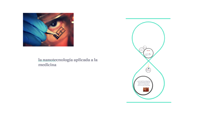 La Nanotecnologia Aplicada A La Medicina By Estefanny Tejada Richardson La Nanotecnologia Aplicada A La Medicina By Estefanny Tejada Richardson