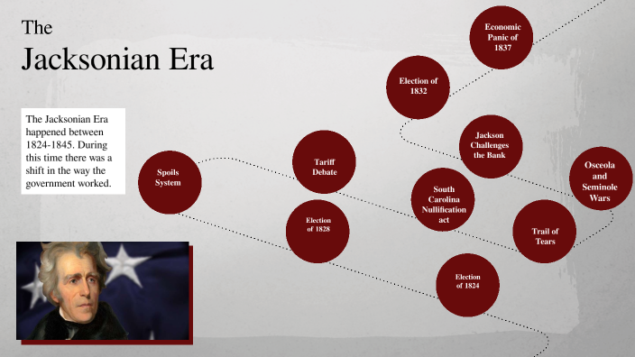 The Jackson Era Timeline by Abbey Bobbett on Prezi