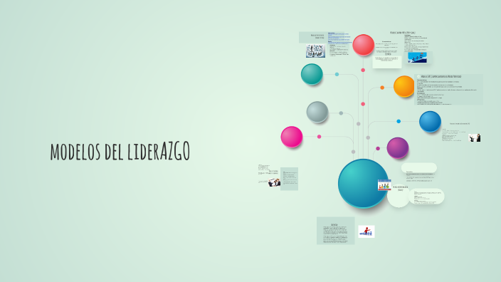 Mapa Mental Movible by Beatriz Herrera on Prezi