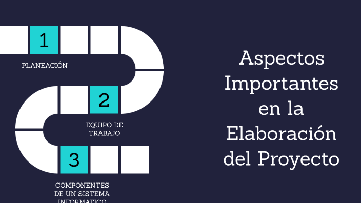 Pasos Previos para la Elaboración de un Proyecto by Domínguez Robles ...