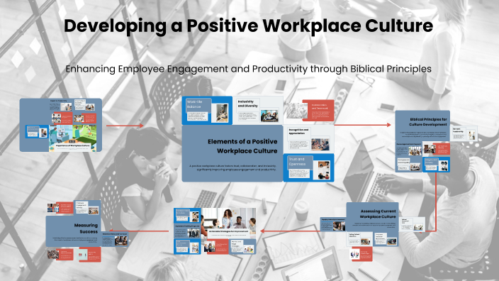 Developing a Positive Workplace Culture by LaDonya Jenkins on Prezi