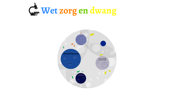 Wet zorg en dwang by kaylee van den brink on Prezi