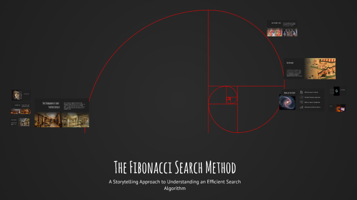 The Fibonacci Search Method by Srinivas Bhupati on Prezi