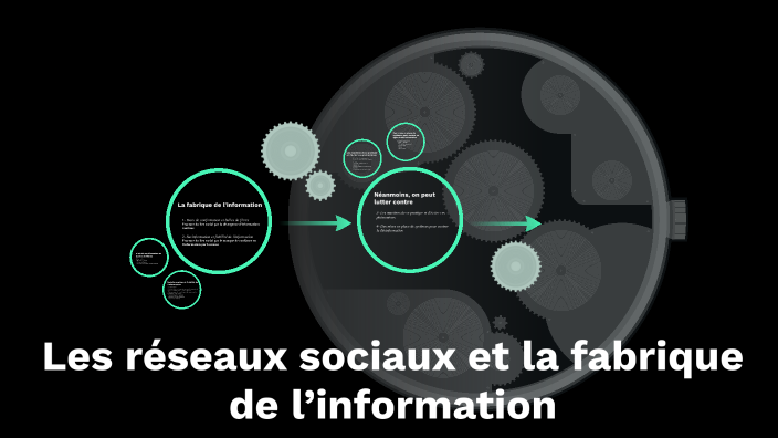 Les réseaux sociaux et la fabrique de l’information by gaïa joubert on ...