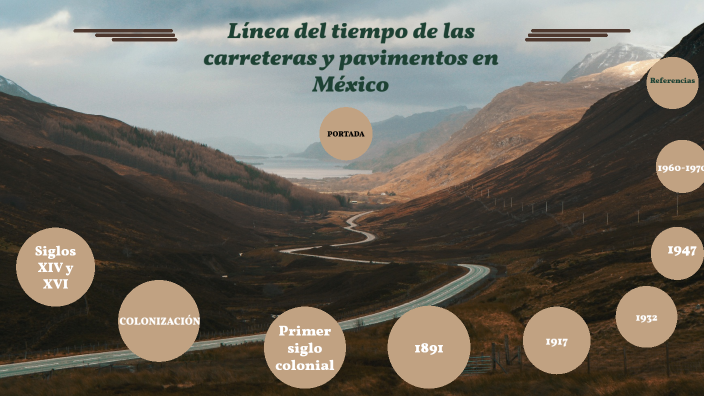 Historia De Las Carreteras En Mexico Pdf