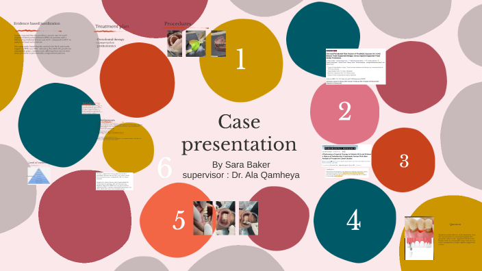 Case presentation by sara baker on Prezi