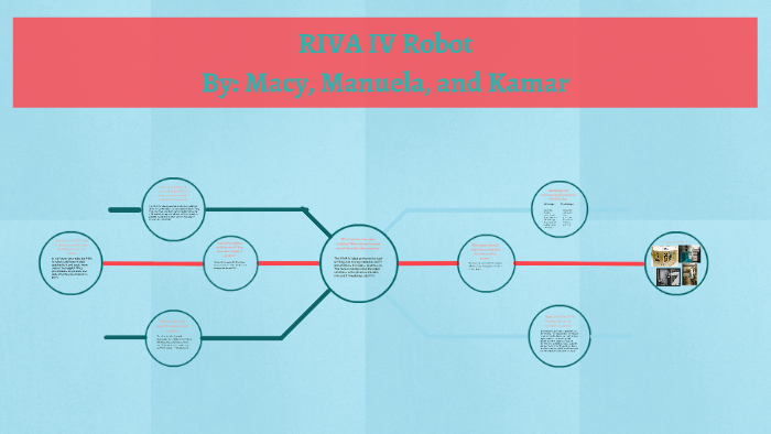 Riva Robotics RIVA IV Robot by Macy Mekiliesky on Prezi