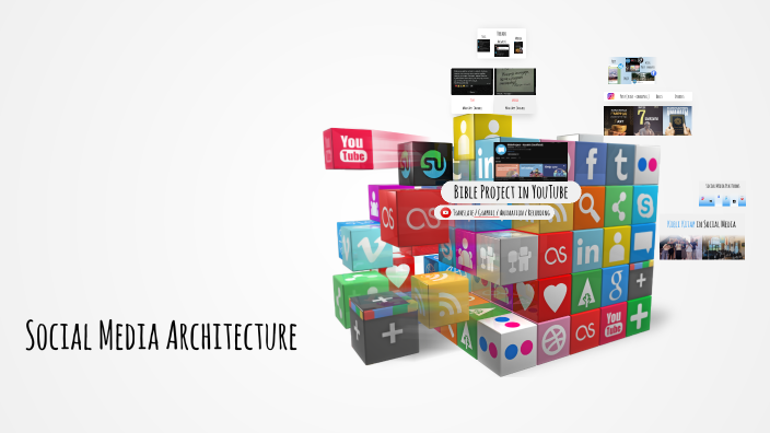 Social Media KK by Digital Nomads Designer on Prezi
