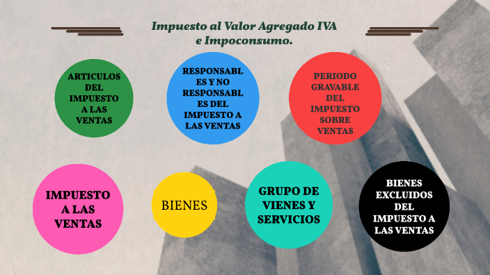 IMPUESTO AL VALOR AGREGADO IVA E IMPOCONSUMO by jecny leal on Prezi