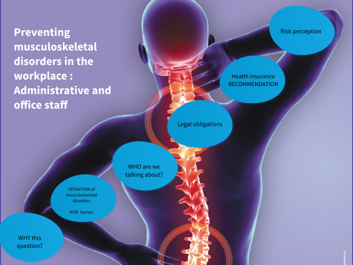 Preventing Musculoskeletal Disorders In The Workplace By Elise