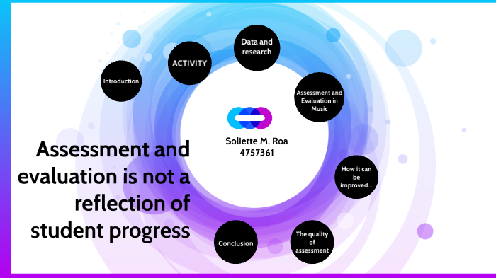 Assessment and evaluation if not a reflection of student progress by ...