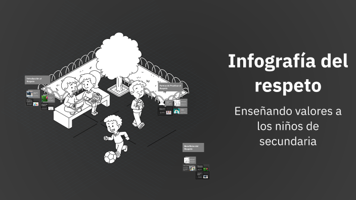 Infografía del respeto by Rosmery Rios Acosta on Prezi
