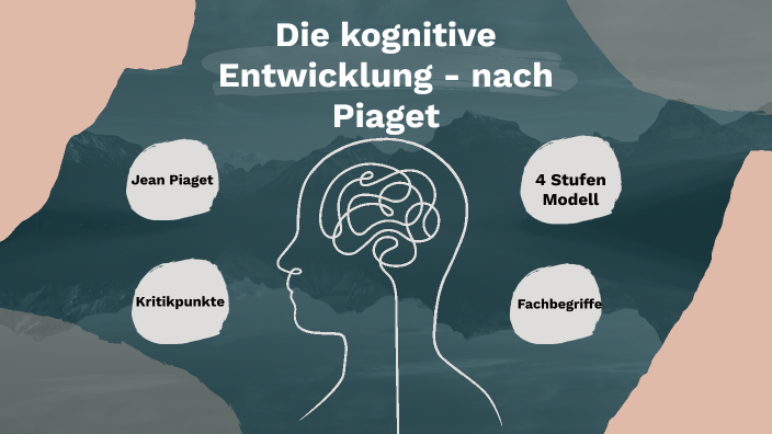 Die kognitive Entwicklung nach Piaget by Jacqueline de Oliveira