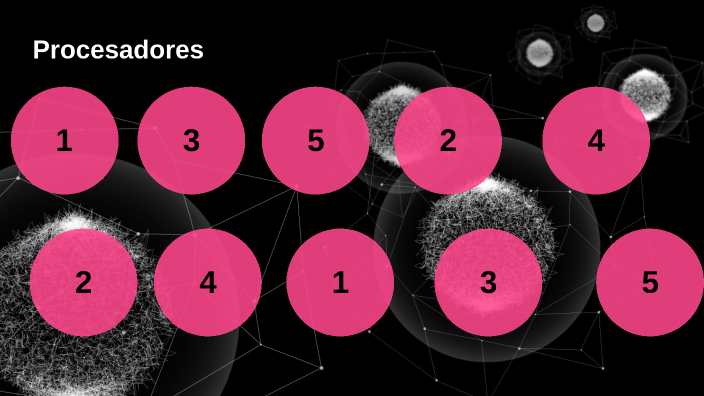 Comparaci n De Procesadores By Victor Bartolome On Prezi comparaci-n-de-procesadores-by-victor-bartolome-on-prezi