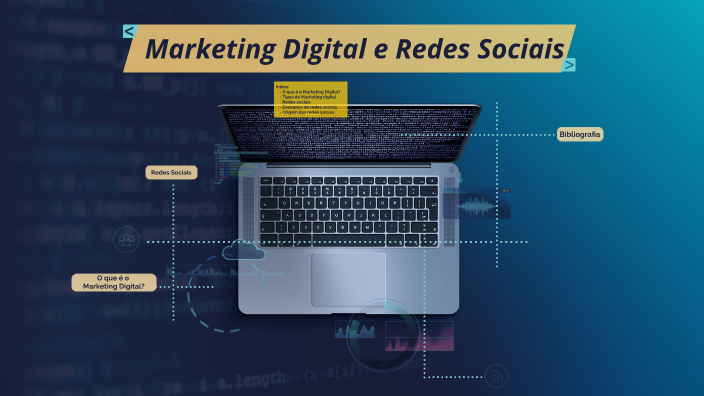 Marketing Digital e Redes Sociais by Francisco Zheng on Prezi