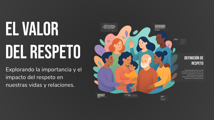 El Valor del Respeto by LUNA NICOLL SOLANO VILLADIEGO on Prezi