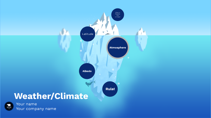 Weather and Climate by Kim Tran on Prezi