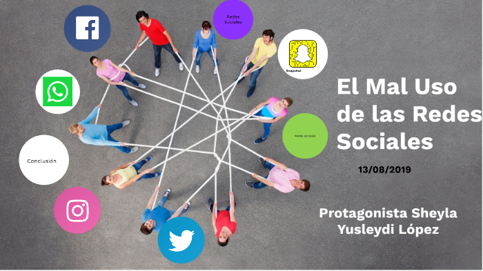 El Mal uso de las Redes Sociales by sheyla yusleydi lopez gomez on Prezi