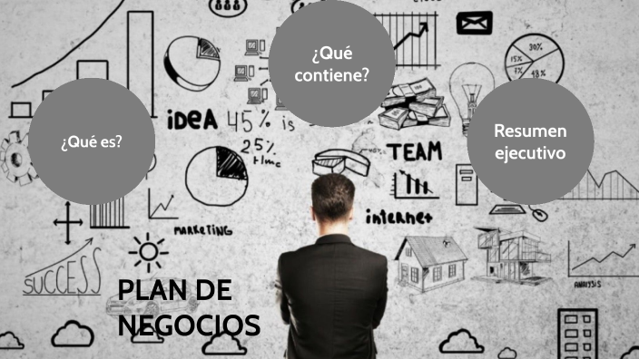 PLAN DE NEGOCIOS by Pablo Guzman on Prezi