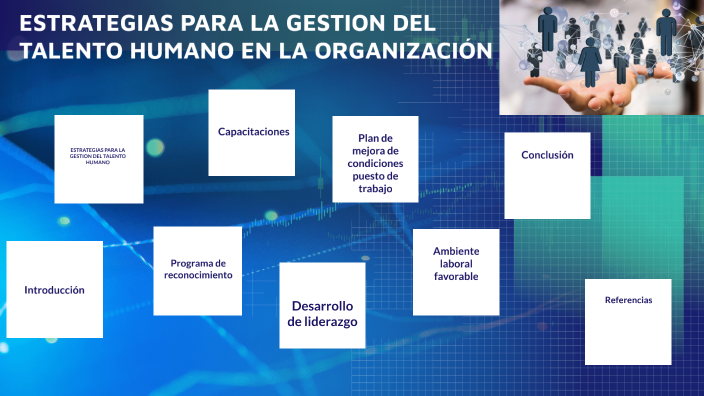 ESTRATEGIAS PARA LA GESTION DEL TALENTO HUMANO EN LA ORGANIZACIÓN by ...
