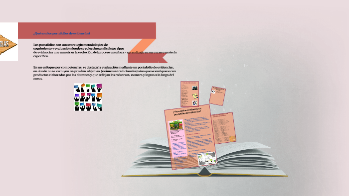 Portafolio de evidencias by yesenia garcia on Prezi