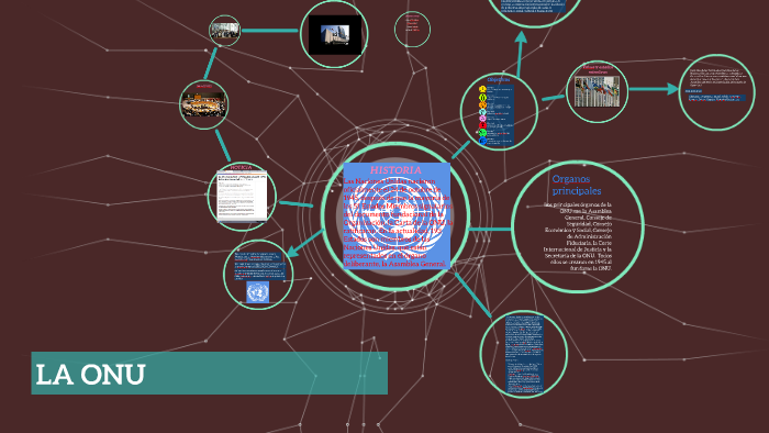 LA ONU by on Prezi