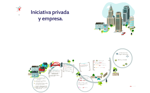 Iniciativa privada y empresa. by Elliana Calderón on Prezi
