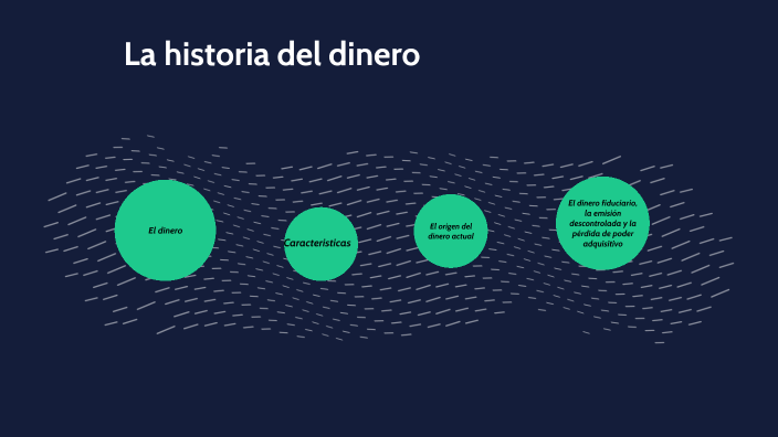 La historia del dinero by Christopher GL on Prezi