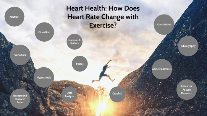 heart-health-how-does-heart-rate-change-with-exercise-by-claire-carroll