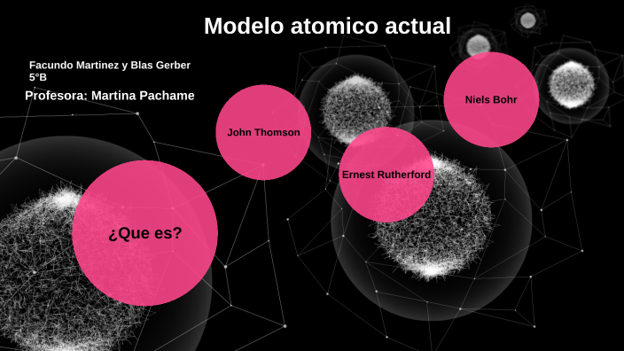 Modelo atómico actual-Blas Gerber 5°B by BLAS BAUTISTA GERBER on Prezi Next