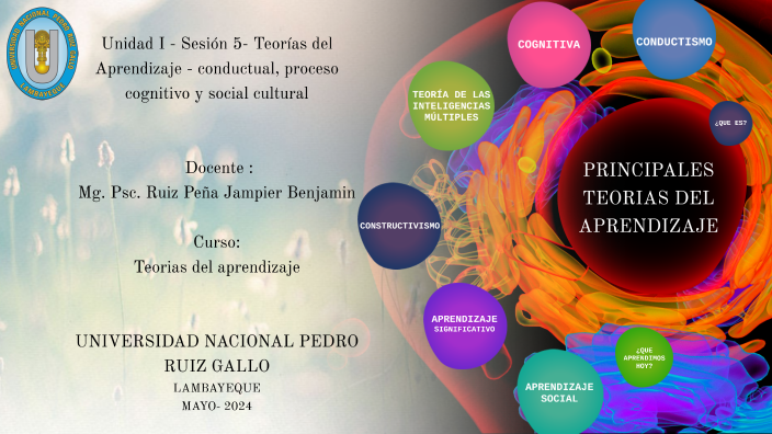 PRINCIPALES TEORIAS DEL APRENDIZAJE by JeamPeer Ruiz on Prezi