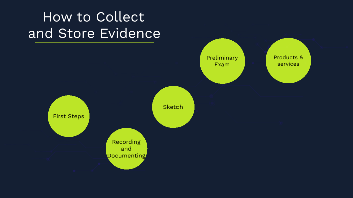 How to Collect and Store Evidence by Shelby Gibson on Prezi