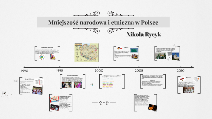 Mniejszość Narodowa I Etniczna W Polsce By Nikola Rycyk 0018