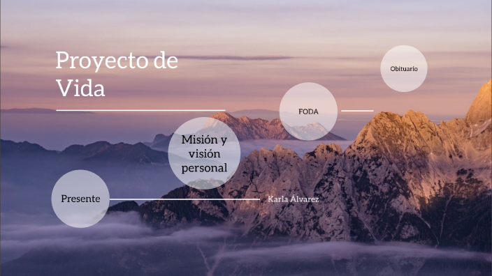 Proyecto de Vida by Karla Alvarez on Prezi
