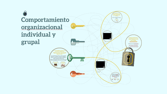 Comportamiento organizacional individual y grupal by Kari Hernandez on