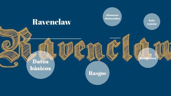 Datos sobre la casa Ravenclaw  Libros de harry potter, Ravenclaw, Datos de  harry potter