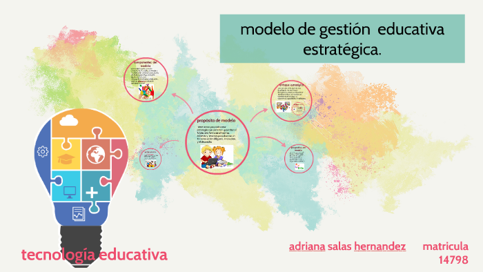 MODELO DE GESTION EDUCATIVA ESTRATEGICA By Adriana Salas Hernandez On Prezi