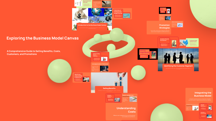 Exploring the Business Model Canvas by Damia Q on Prezi