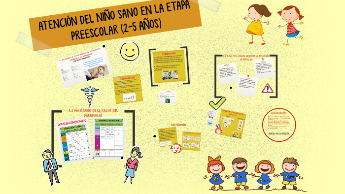 SALUD DEL NIÑO by Perla Reyes on Prezi
