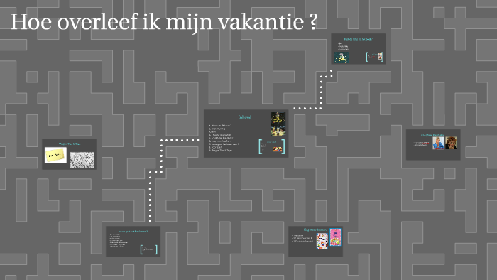 Hoe overleef ik mijn vakantie ? by iza wagenvoorde on Prezi
