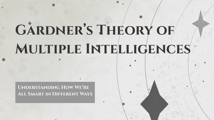 Gardner’s Theory of Multiple Intelligences by Jose Aguilar on Prezi