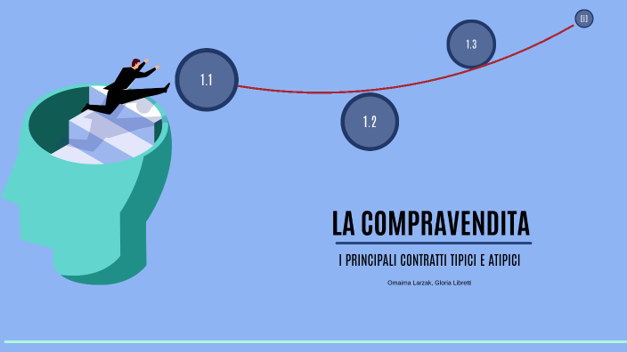 LA COMPRAVENDITA by ... ... on Prezi