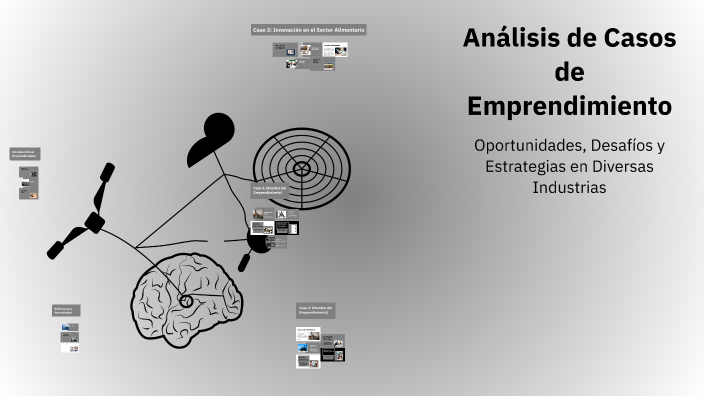 Análisis de Casos de Emprendimiento by ANA KAREN LOPEZ SANCHEZ on Prezi