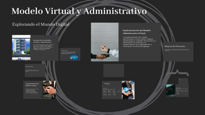 Modelo Virtual Modelo Virtual y Administrativo by Pablo Salas on Prezi