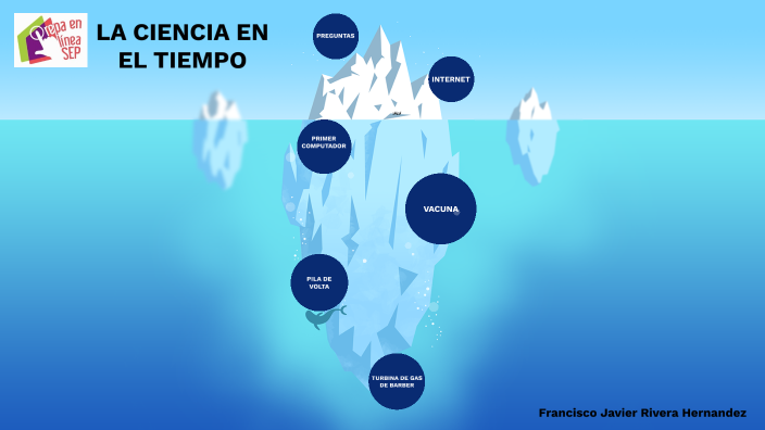 La ciencia en el tiempo by Francisco Javier Rivera Hernandez on Prezi