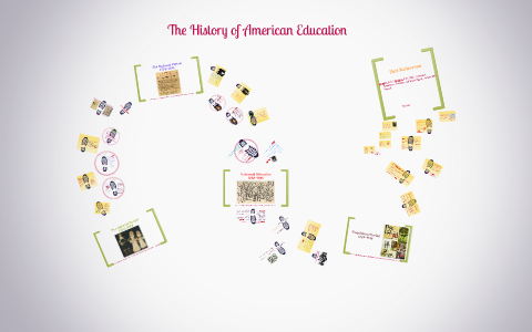 The History of American Education by Amy Zenthoefer on Prezi