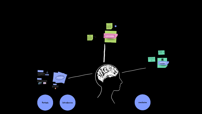by Daniel on Prezi