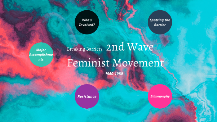Second Wave Feminist Movement by Sahara Portlance on Prezi
