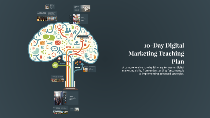 10-Day Digital Marketing Teaching Plan by Awais Umrani on Prezi