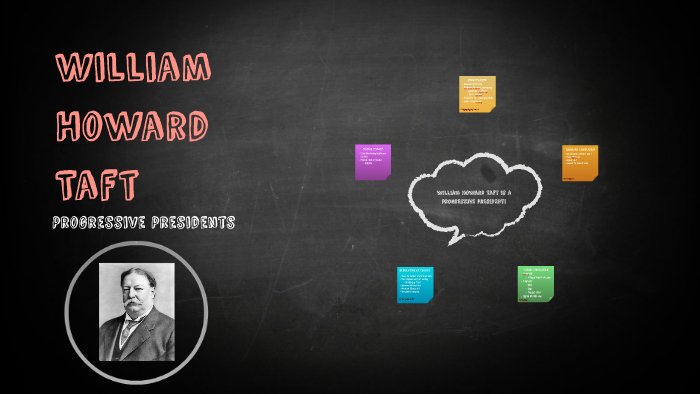 William Howard Taft by Carol Kardy on Prezi